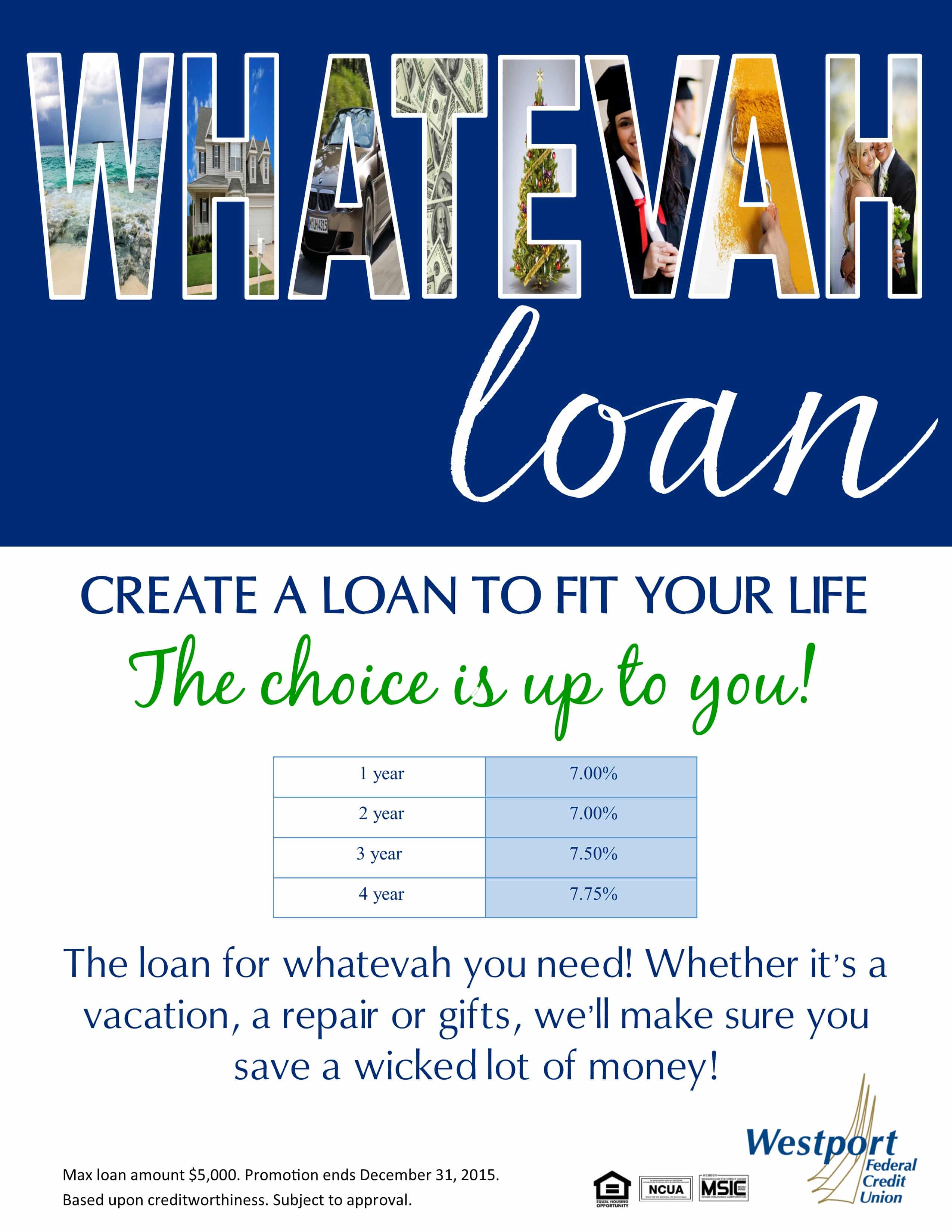 WHATEVAH loan ad showing rates and text: "Create a loan to fit your life."